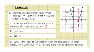 Notes #10: Reading Graphs using Function Notation