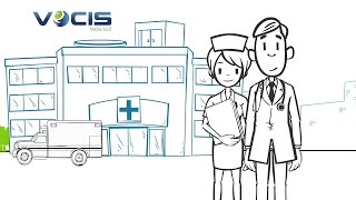 Meet the Vocis Virtual Clinical Assistant | Physician Practice Management