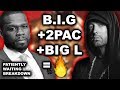 This Eminem Verse Still Give "Goosebumps" Even in 2019 - Patiently Waiting Breakdown