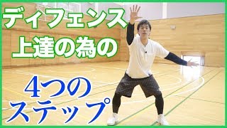 [DF#11]知らなきゃ損！ディフェンスが上手くなる為の4つのステップを大公開！バスケ練習方法！初心者でも上手くなる！