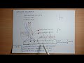 enteric nervous system myenteric plexus meissner s plexus