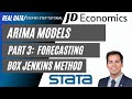 Time series forecasting in stata - ARIMA Models Part 3