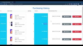 Java Institute || Web Programming 1 || eShop Project Task 36