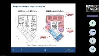 Planning Committee (Major Applications) B 5th February 2025 Part 1