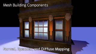Second Life Materials