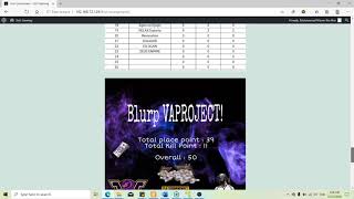 ITT420 Lab 4 Assignment (Installation WordPress in Ubuntu)