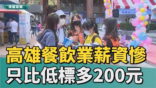 低薪問題| 高雄住宿餐飲業薪資慘 只比最低標準多200元