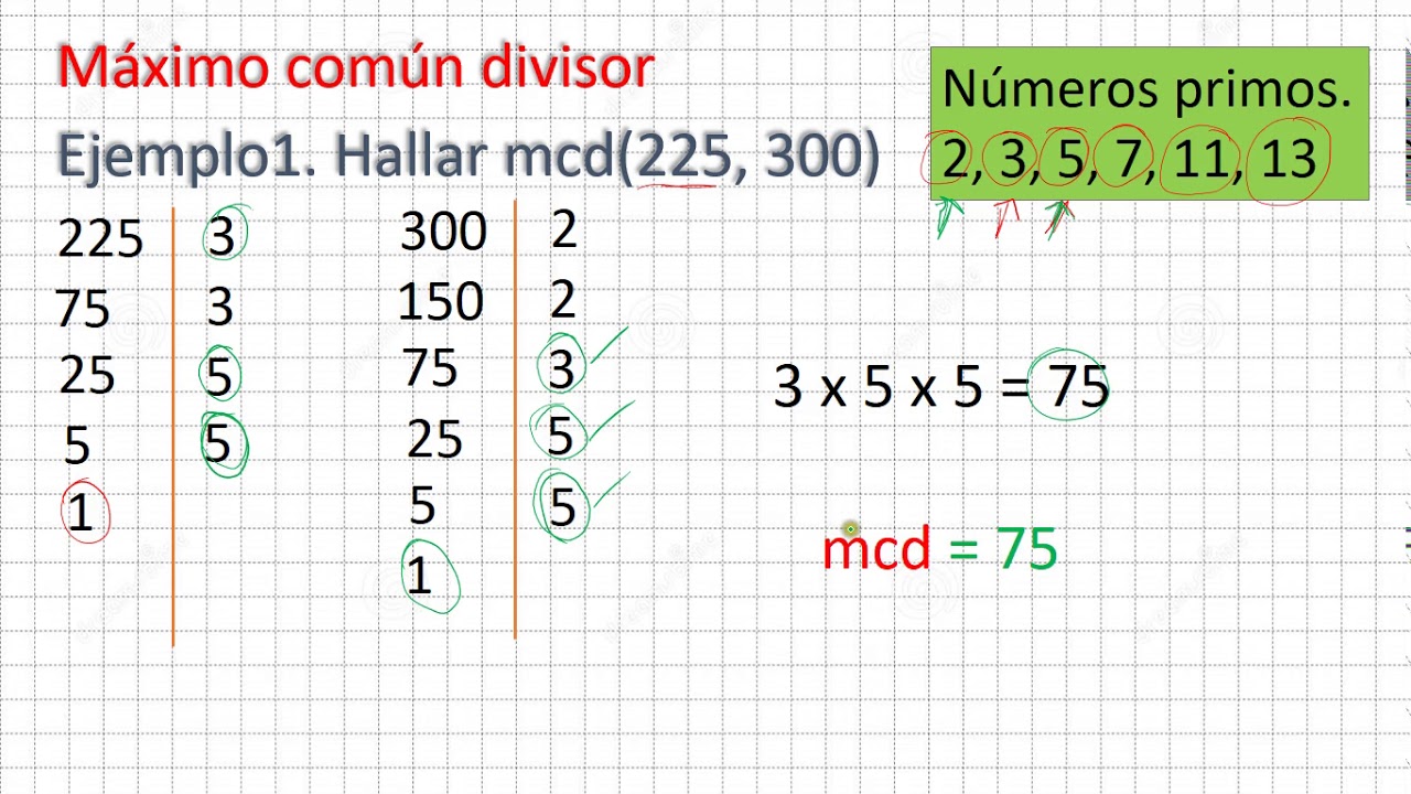 Ejemplos De Maximo Comun Divisor