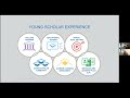 introduction to the cooke young scholars program johns hopkins center for talented youth