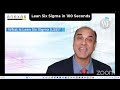 FREE Lean Six Sigma Yellow Belt Training By Anexas Europe - 06-10-2023