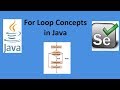 For Loop in Java  - Java tutorial for beginners