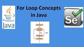 For Loop in Java - Java tutorial for beginners