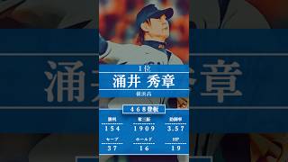 【プロ野球】2004年ドラフト指名選手を振り返る ー西武編ー　#shorts