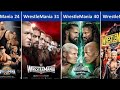 Every WWE WrestleMania Poster (1-41) (1985-2025) #wwe #wwf #sports #videos #wrestlemania