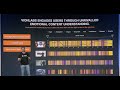 Marcus Bergström, CEO at Vionlabs talks at Google Cloud Summit, September 2023.