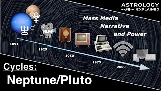 Neptune Pluto And Mass Media
