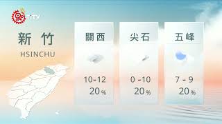 01101200 山海氣象｜每日熱點新聞｜原住民族電視台