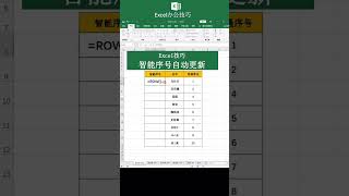 Excel智慧序號自動更新❤️Excel smart serial number is automatically updated