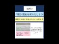 【授業案解説】高２ 情報 第二章３コンピュータとプログラミング イ ウ 愛知教育大学 津野 雅人