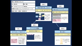 【授業案解説】高２ 情報 第二章３コンピュータとプログラミング イ ウ 愛知教育大学 津野 雅人