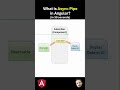 What is Async Pipe in Angular ?