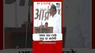 Suresh Dhas | 'आका 100 टक्के 302 चा आरोपी'