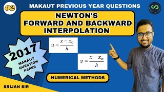 Newton's Forward & Backward Interpolation Method | Equal Spaced Interpolation | Numerical Methods