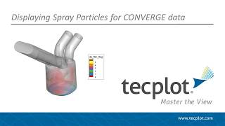 Display Spray Particles in Tecplot 360