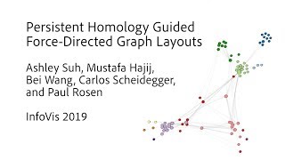 Persistent Homology Guided Force-Directed Graph Layouts