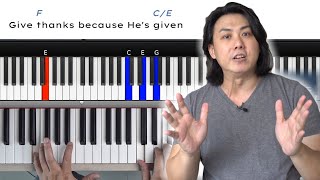 Give Thanks - Easy Piano Keyboard Tutorial with Free Sheet Music