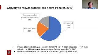 Юшков А.О. Политическая экономия российского регионального долга