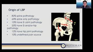 Low Back Pain: Your Back, Your Options – A Webinar from Dr. Jose Canseco