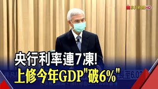 央行利率按兵不動! 跟進Fed升息?楊金龍重申\