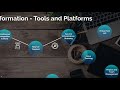 digital transformation tools u0026 platforms