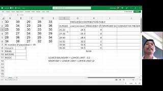 MEAN MEDIAN MODE OF GROUPED DATA