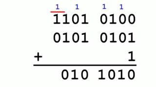 8051 arithmetic instructiona