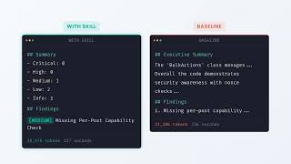 The Claude Code Skill Creator Just Got Evals & Benchmarking