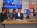 第２回 コトコトアートカフェ ４月