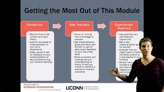 Behavior Course: Module 4 Introduction
