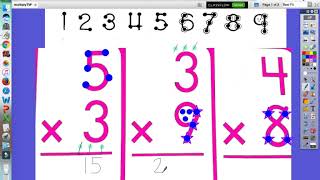 Use Touch Math to Multiply!