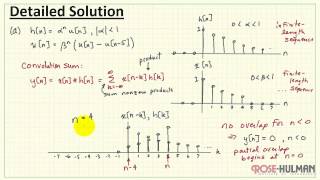 Convolution Example #2