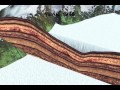 Mining Copper Technical 3D Animation / IR PR Presentation North America Bell Copper Corp.