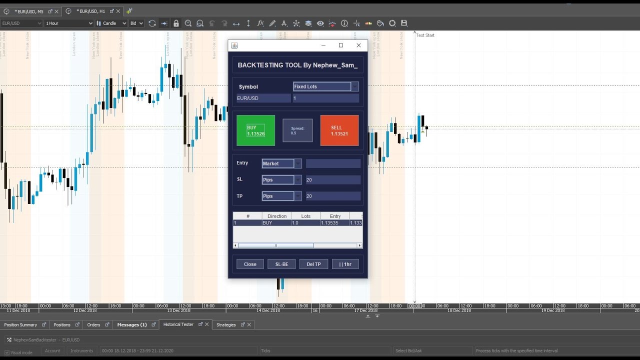 FREE Forex Backtesting Tool - YouTube