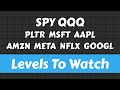 Stock Market Levels To Watch | SPY & QQQ | MSFT | Apple | AMZN | Meta | Google | Netflix | Palantir