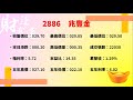 熱門定存股票介紹（20190515盤後）