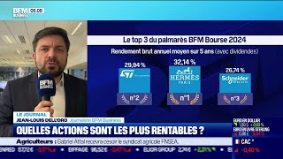 Palmarès BFM Bourse 2024: les actions les plus rentables du CAC 40