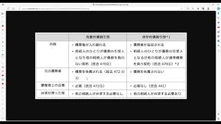 民法　併存的債務引き受け