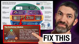 This Simple Trick Fixes NotebookLM Infographics