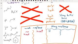 CHEM112 7 26 deciding the mechanism