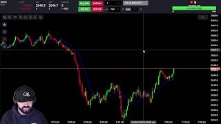 🔴 LIVE DAY TRADING - Scalping Strategy | FUTURES - NQ/CL/GC